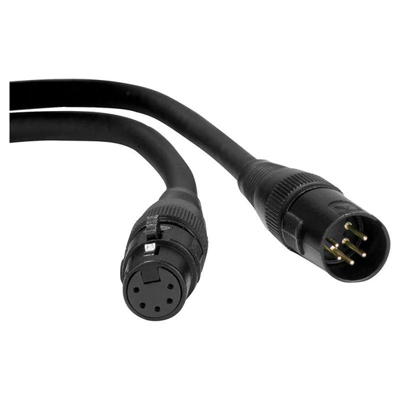 CABLES