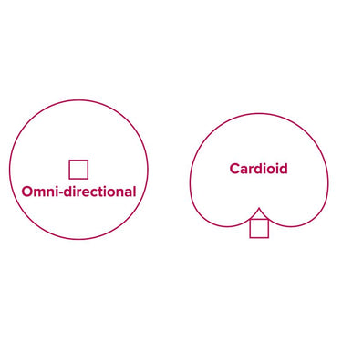 AVANTE AV18S 18" ACTIVE SUBWOOFER - Port Lighting Systems