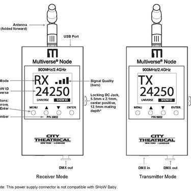 CITY THEATRICAL MULTIVERSE NODE - Port Lighting Systems